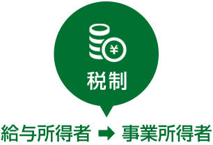 税制