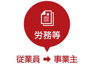 労務等